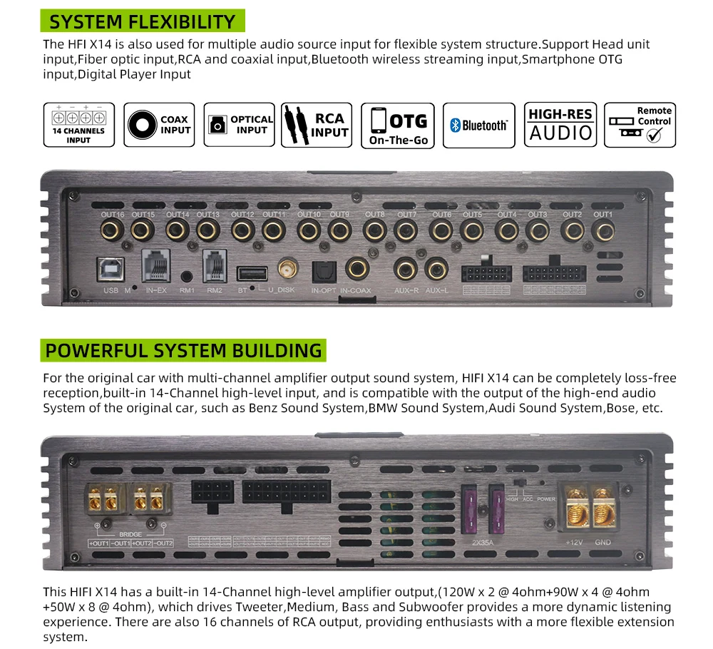 16-CH And 14-CH HiFi Studio-Grade Sound Processor